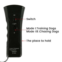 Load image into Gallery viewer, Ultrasonic Anti Dog Barking Trainer LED Light Gentle Chaser Petgentle Sonics